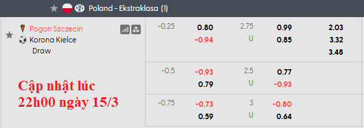 Nhận định kèo nhà cái 7M trực tuyến Pogon Szczecin vs Korona Kielce ngày 17/3